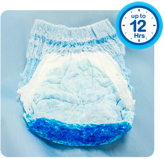 The Basic and Important Functions of this Diaper