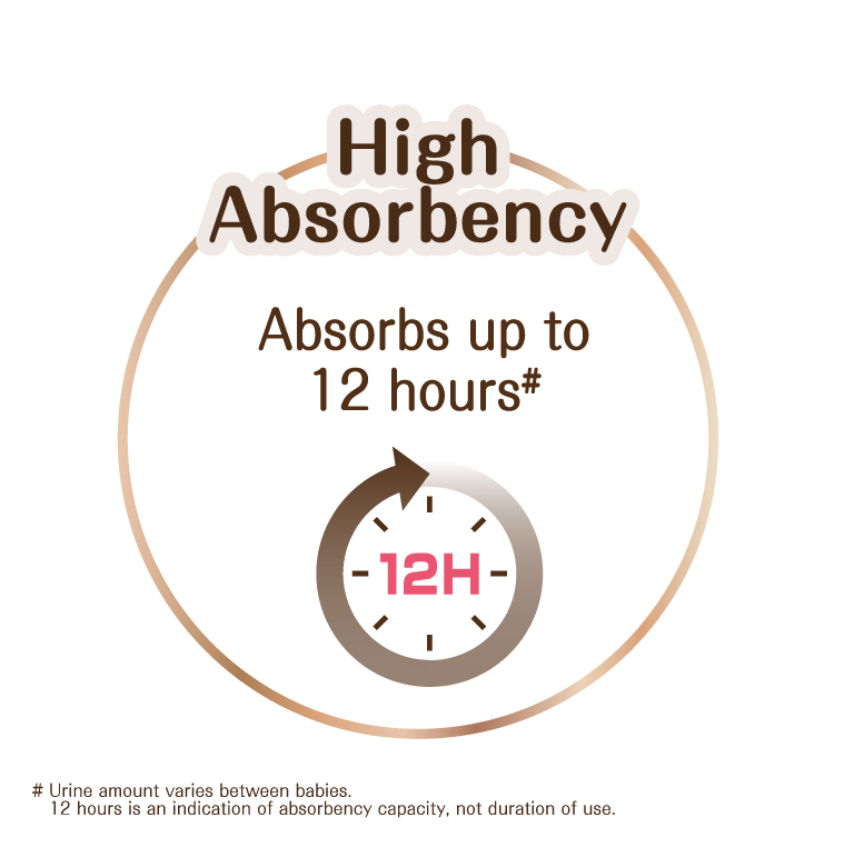 High absorbency up to 12 hours 