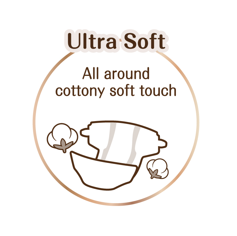 All around ultra cottony soft touch to the skin